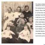 1924 Photo of Liza Mullins and family at Whirlwind in Logan County, WV