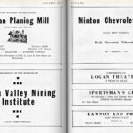 1940 LHS page 106 and 107 1940 Logan High School Yearbook images, Logan, WV