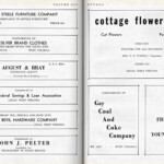 1940 LHS page 110 and 111 1940 Logan High School Yearbook images, Logan, WV