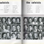 1940 LHS page 26 and 27 1940 Logan High School Yearbook images, Logan, WV