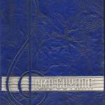 1940 Logan High School Yearbook images, Logan, WV