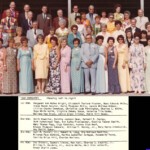 Logan High School Class of 1940 Reunion July 26, 1975. Johnson of Logan was the photographer. Courtesy of Christine Hall. Logan High School Class of 1940 Reunion Photo, July 26, 1975.