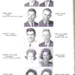 Page 18 1965 LHS Yearbook 1965 Logan High School Yearbook, Logan, WV