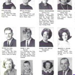 Page 21 1965 LHS Yearbook 1965 Logan High School Yearbook, Logan, WV