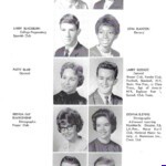 Page 22 1965 LHS Yearbook 1965 Logan High School Yearbook, Logan, WV