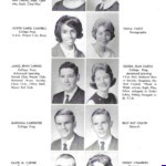Page 26 1965 LHS Yearbook 1965 Logan High School Yearbook, Logan, WV