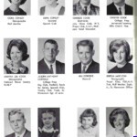 Page 28 1965 LHS Yearbook 1965 Logan High School Yearbook, Logan, WV