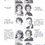 Page 30 1965 LHS Yearbook 1965 Logan High School Yearbook, Logan, WV
