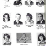 Page 32 1965 LHS Yearbook 1965 Logan High School Yearbook, Logan, WV