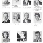Page 33 1965 LHS Yearbook 1965 Logan High School Yearbook, Logan, WV