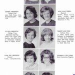 Page 35 1965 LHS Yearbook 1965 Logan High School Yearbook, Logan, WV