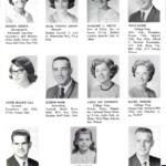 Page 37 1965 LHS Yearbook 1965 Logan High School Yearbook, Logan, WV