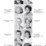 Page 38 1965 LHS Yearbook 1965 Logan High School Yearbook, Logan, WV