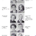 Page 39 1965 LHS Yearbook 1965 Logan High School Yearbook, Logan, WV