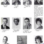 Page 41 1965 LHS Yearbook 1965 Logan High School Yearbook, Logan, WV