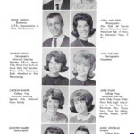 Page 42 1965 LHS Yearbook 1965 Logan High School Yearbook, Logan, WV