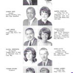 Page 43 1965 LHS Yearbook 1965 Logan High School Yearbook, Logan, WV