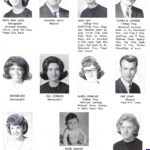 Page 45 1965 LHS Yearbook 1965 Logan High School Yearbook, Logan, WV