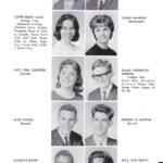 Page 46 1965 LHS Yearbook 1965 Logan High School Yearbook, Logan, WV