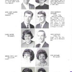 Page 47 1965 LHS Yearbook 1965 Logan High School Yearbook, Logan, WV