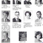 Page 48 1965 LHS Yearbook 1965 Logan High School Yearbook, Logan, WV