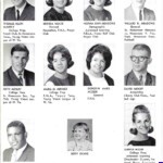 Page 49 1965 LHS Yearbook 1965 Logan High School Yearbook, Logan, WV