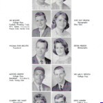 Page 51 1965 LHS Yearbook 1965 Logan High School Yearbook, Logan, WV