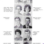 Page 52 1965 LHS Yearbook 1965 Logan High School Yearbook, Logan, WV
