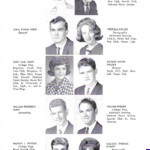 Page 53 1965 LHS Yearbook 1965 Logan High School Yearbook, Logan, WV