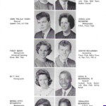 Page 55 1965 LHS Yearbook 1965 Logan High School Yearbook, Logan, WV