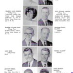 Page 56 1965 LHS Yearbook 1965 Logan High School Yearbook, Logan, WV