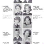 Page 58 1965 LHS Yearbook 1965 Logan High School Yearbook, Logan, WV