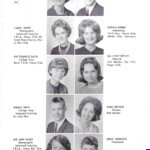 Page 59 1965 LHS Yearbook 1965 Logan High School Yearbook, Logan, WV