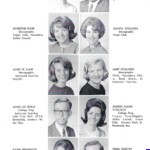 Page 60 1965 LHS Yearbook 1965 Logan High School Yearbook, Logan, WV