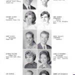 Page 61 1965 LHS Yearbook 1965 Logan High School Yearbook, Logan, WV