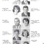 Page 63 1965 LHS Yearbook 1965 Logan High School Yearbook, Logan, WV