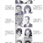 Page 64 1965 LHS Yearbook 1965 Logan High School Yearbook, Logan, WV