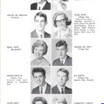 Page 65 1965 LHS Yearbook 1965 Logan High School Yearbook, Logan, WV