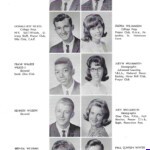 Page 66 1965 LHS Yearbook 1965 Logan High School Yearbook, Logan, WV