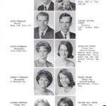 Page 67 1965 LHS Yearbook 1965 Logan High School Yearbook, Logan, WV
