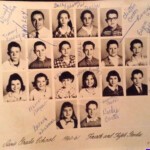1960-61 4th and 5th grades class photo of the Avis Grade School at Mud Fork. Courtesy of Charles Carter. 1st...Mr. Herbert Manley, Dolly Johnson, Patricia Tomblin, Charles Clinton Carter, 2nd...Isaac Bryant, Jimmy Dale Conley, Thomas Adkins, Donald Tomblin, Billy Adkins, Ronnie White, Curtis Eugene Jeffers, Jerry Lee Adams, 3rd...Eldonna Kay Workman, Alice Faye Bryant, Ellen Workman, Naomi Peewee Browning, Donnaretta Carter, Curtis Salyers, 4th...Brenda Workman, Willis Carter Jr. (Dick). 1960-61 4th and 5th grades class photo of the Avis Grade School, Mud Fork, Logan County, WV