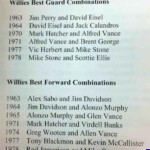 Willie Akers best basketball players 1963-1989, Logan, WV